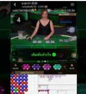 คำถามที่พบบ่อยเกี่ยวกับ บาคาร่า UFABET999